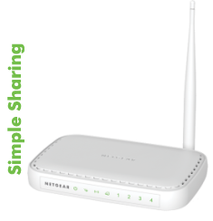 Netgear N150 Wireless Router JNR1010 -- The lowest price router with suits the home router requirements